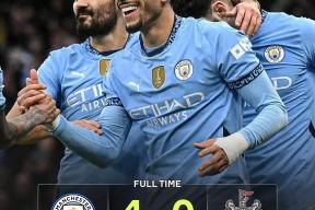 熊猫体育官方网站-赛前曼城备战欧冠，调整名单细节曝光，压力陡增，球队文化再被提及