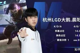 熊猫体育官方网站-休斯敦火箭冲刺阶段状态回暖，志在欧冠名次提升，气氛紧张，医务组通报恢复