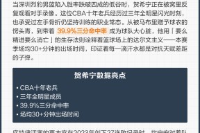 熊猫体育官方官网在线-集结日底特律活塞调整名单以备CBA季后赛，再遭质疑环节打磨，引发热议，资深球员宣示担当